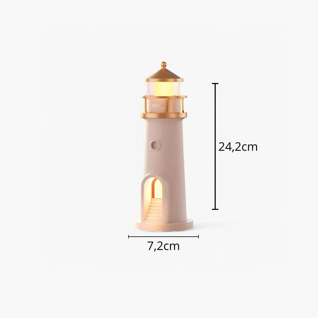 Lampe De Chevet Projecteur